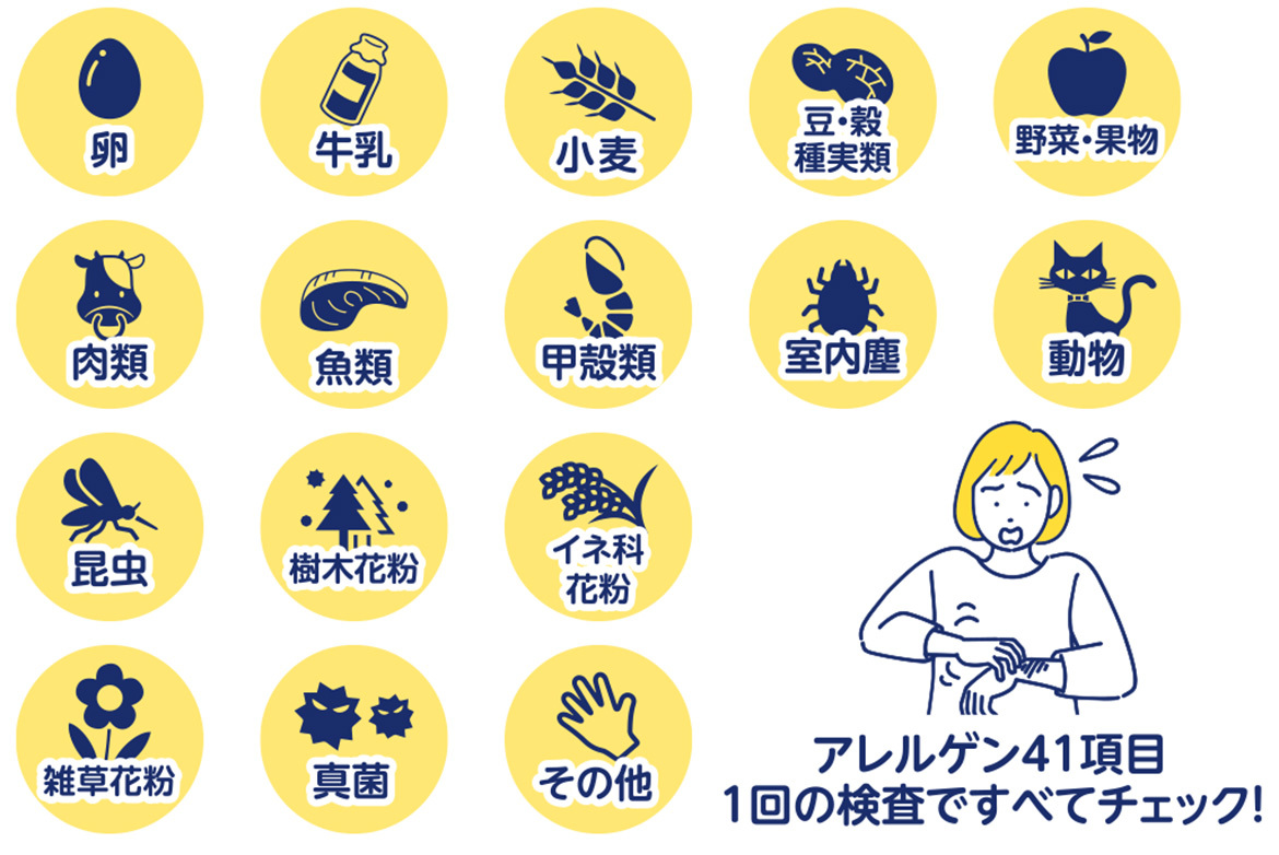 アレルゲン41項目　1回の検査ですべてチェック！