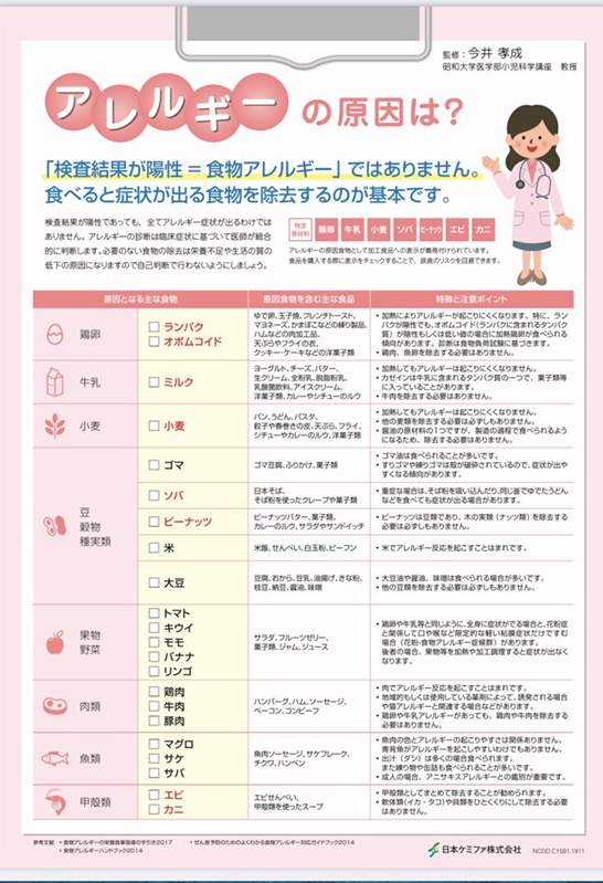 アレルギーの原因は？02